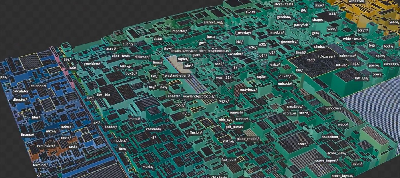 Developer creates 3D code visualizer supporting millions of lines at up to 120 FPS
