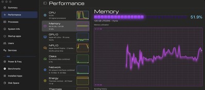 Creator of the first Windows Task Manager wrote a new version using AI – the specification took 107 pages