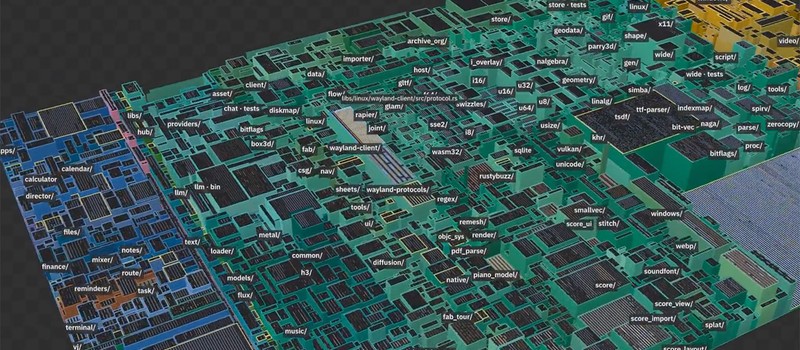 Developer creates 3D code visualizer supporting millions of lines at up to 120 FPS